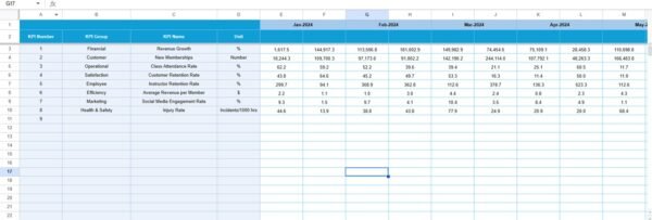 Martial Arts Studio KPI Dashboard in Google Sheets - Image 5