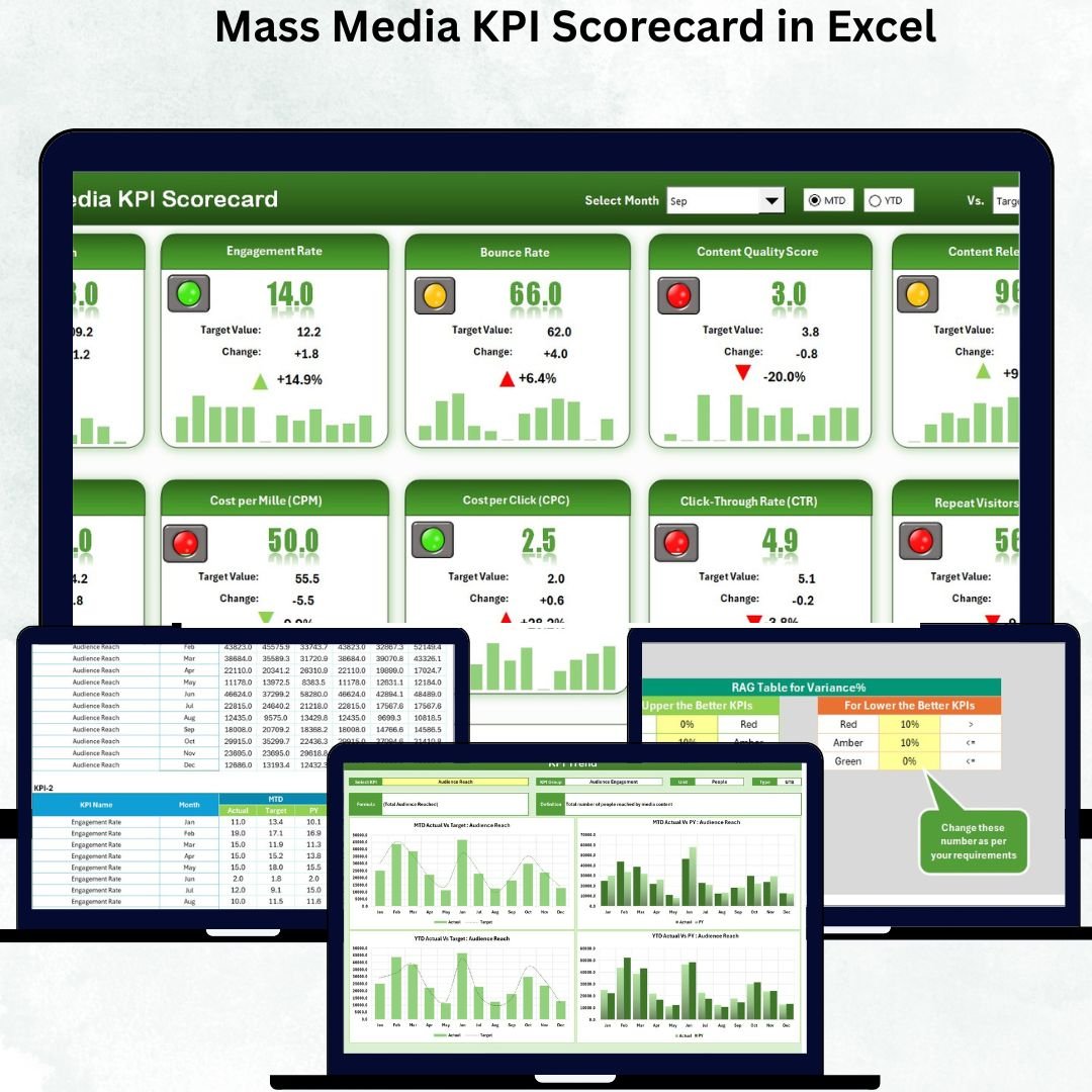 Mass Media KPI Scorecard in Excel