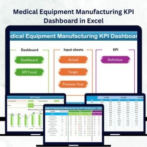 Medical Equipment Manufacturing KPI Dashboard in Excel