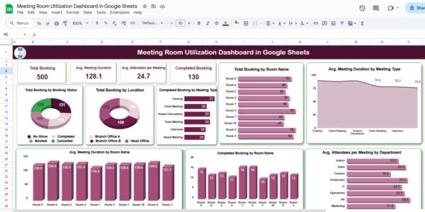 Meeting Room Utilization Dashboard in Google Sheets - Image 2