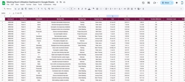 Meeting Room Utilization Dashboard in Google Sheets - Image 4