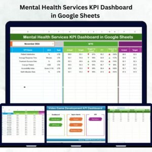 Mental Health Services KPI Dashboard in Google Sheets