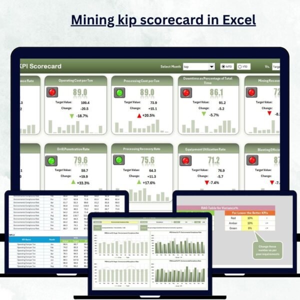Mining kip scorecard in Excel