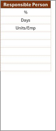 Monthly Review Documentation Checklist in Excel - Image 3