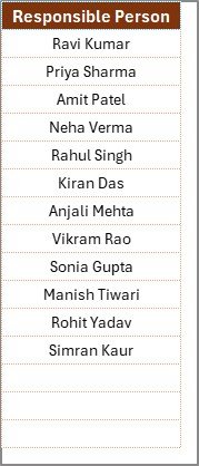 Monthly Review Review Checklist in Excel - Image 3