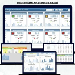 Music Industry KPI Scorecard in Excel