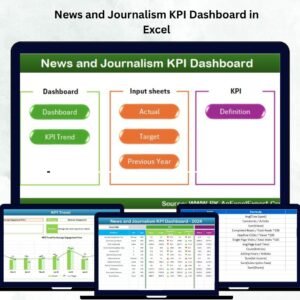 News and Journalism KPI Dashboard in Excel