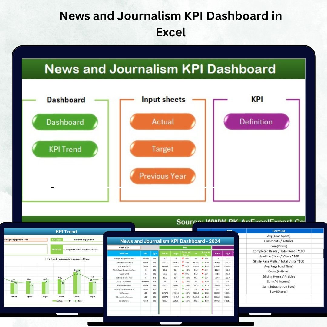 News and Journalism KPI Dashboard in Excel