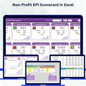 Non-Profit KPI Scorecard in Excel