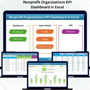 Nonprofit Organizations KPI Dashboard in Excel