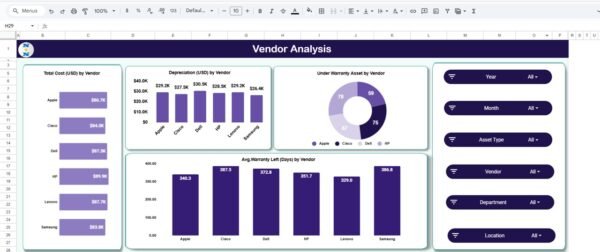 Office Asset Management Dashboard in Google Sheets - Image 5