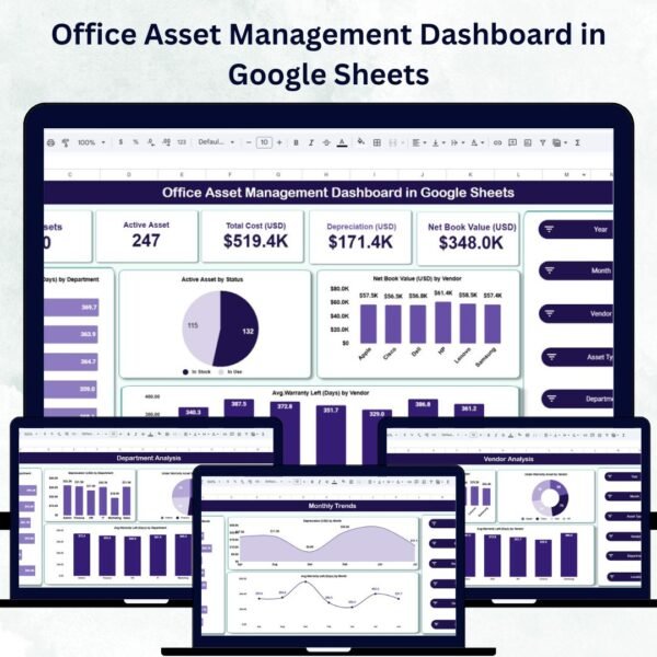 Office Asset Management Dashboard in Google Sheets