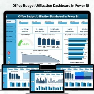Office Budget Utilization Dashboard in Power BI