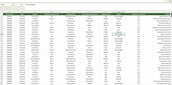 Office Communication Report in Excel - Image 4