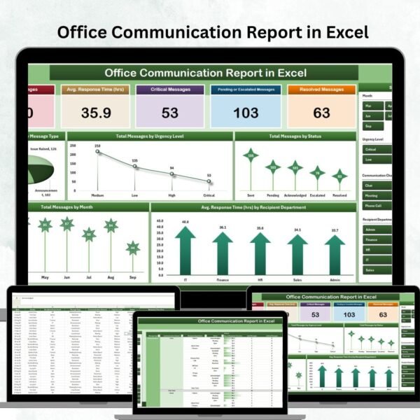 Office Communication Report in Excel
