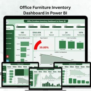 Office Furniture Inventory Dashboard in Power BI