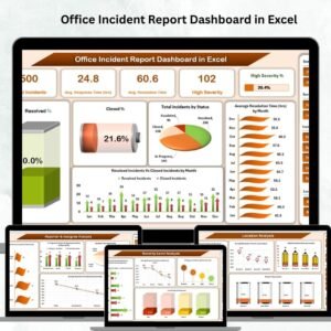 Office Incident Report Dashboard in Excel