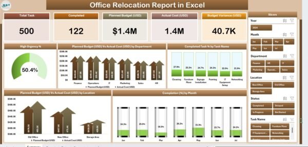 Office Relocation Report in Excel - Image 2