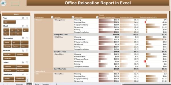 Office Relocation Report in Excel - Image 3