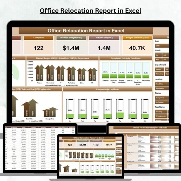 Office Relocation Report in Excel