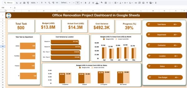 Office Renovation Project Dashboard in Google Sheets - Image 2