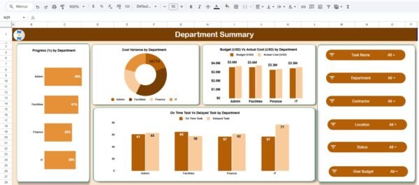 Office Renovation Project Dashboard in Google Sheets - Image 3