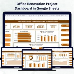Office Renovation Project Dashboard in Google Sheets