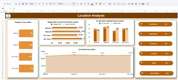 Office Renovation Project Dashboard in Google Sheets - Image 5