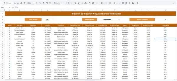 Office Renovation Project Dashboard in Google Sheets - Image 6