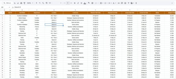 Office Renovation Project Dashboard in Google Sheets - Image 7