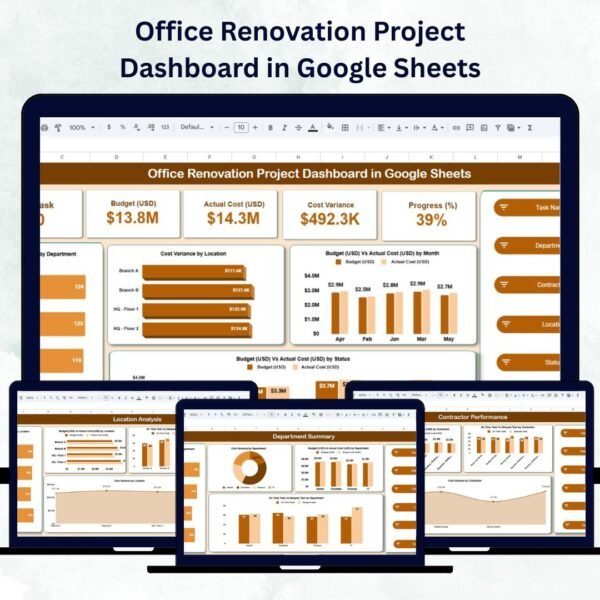 Office Renovation Project Dashboard in Google Sheets