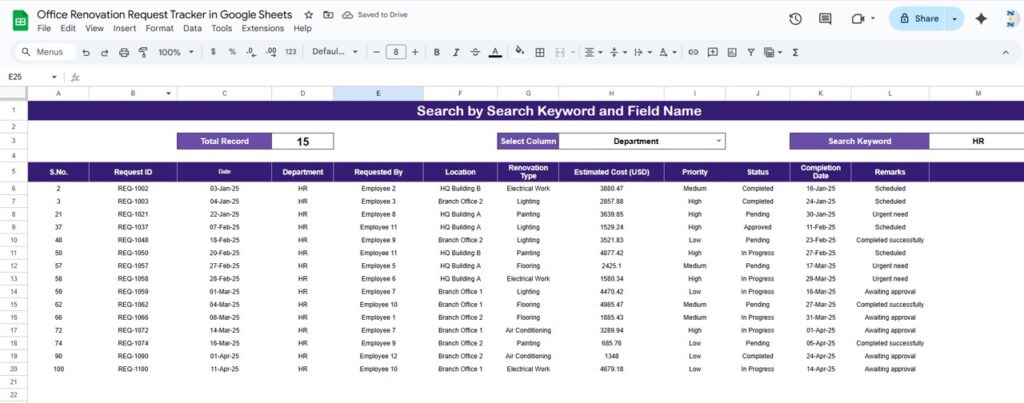Office Renovation Request Tracker in Google Sheets - Next Gen Templates