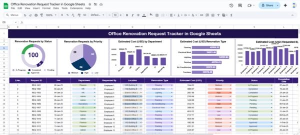 Office Renovation Request Tracker in Google Sheets - Image 3