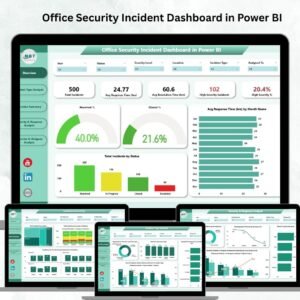 Office Security Incident Dashboard in Power BI