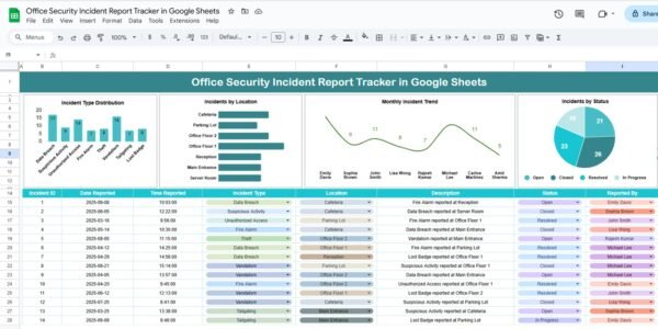 Office Security Incident Report Tracker in Google Sheets - Image 3