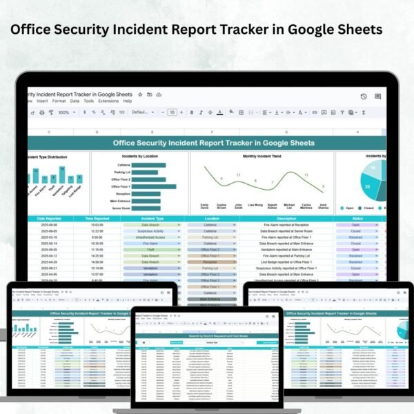 Office Security Incident Report Tracker in Google Sheets