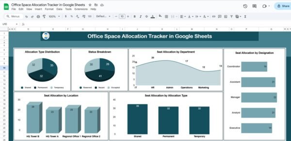 Office Space Allocation Tracker in Google Sheets - Image 2