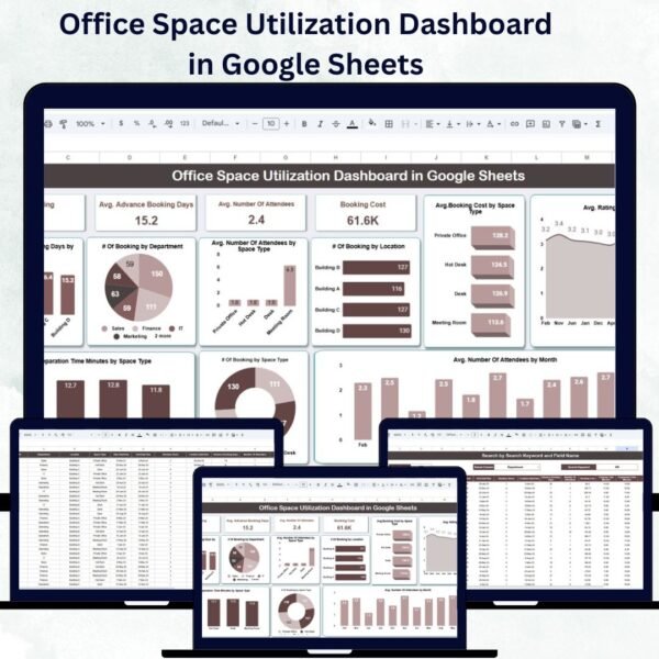 Office Space Utilization Dashboard in Google Sheets