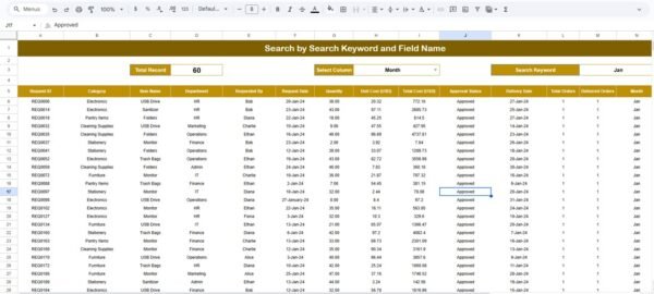 Office Supplies Dashboard in Google Sheets - Image 3