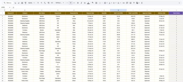 Office Supplies Dashboard in Google Sheets - Image 4