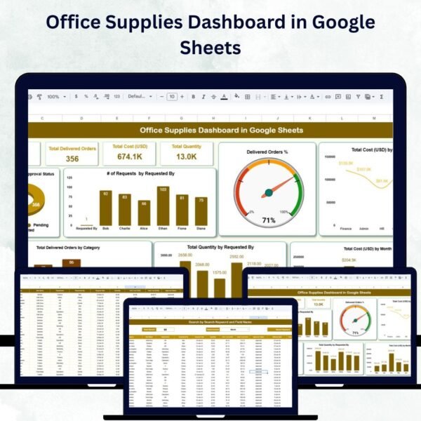 Office Supplies Dashboard in Google Sheets