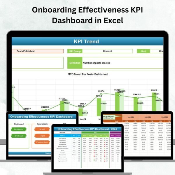 Onboarding Effectiveness KPI Dashboard in Excel