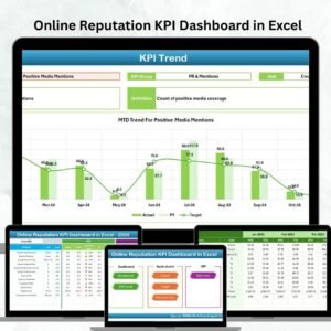 Online Reputation KPI Dashboard in Excel