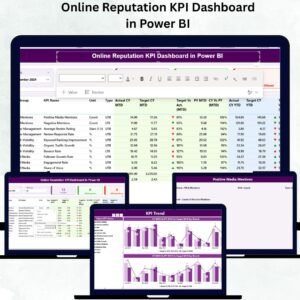 Online Reputation KPI Dashboard in Power BI