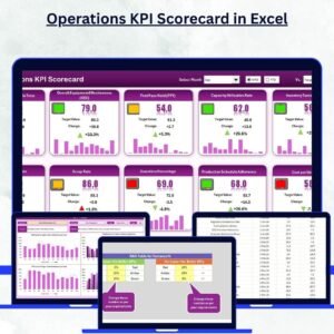 Operations KPI Scorecard in Excel