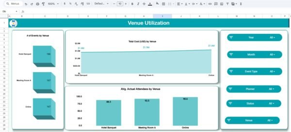 Organizational Event Planning & Analysis Dashboard in Google Sheets - Image 5