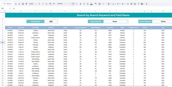 Organizational Event Planning & Analysis Dashboard in Google Sheets - Image 6