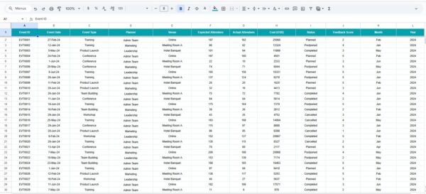 Organizational Event Planning & Analysis Dashboard in Google Sheets - Image 7