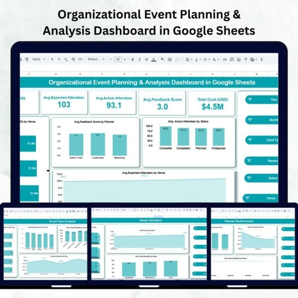 Organizational Event Planning & Analysis Dashboard in Google Sheets