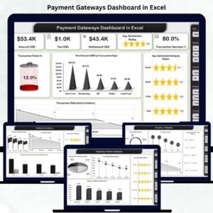 Payment Gateways Dashboard in Excel
